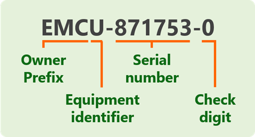 Số kiểm tra container (Check Digit)